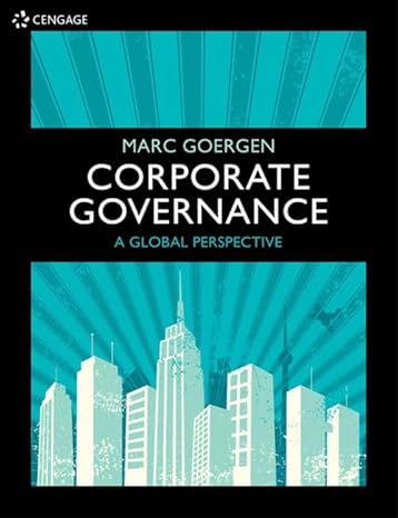 Corporate Governance Global Perspective -Test Bank