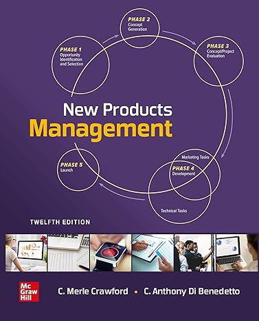 New Products Management 12e Test Bank