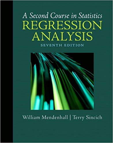 Solution Manual for A Second Course in Statistics Regression Analysis 7th Edition by William Mendenhall