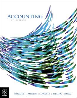 Solution Manual for Accounting 8th Edition by John Hoggett