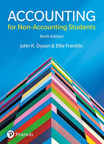 Solution Manual for Accounting for Non Accounting 10th Edition by J.R. Dyson