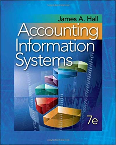 Solution Manual for Accounting Information Systems 7th Edition by James A. Hall
