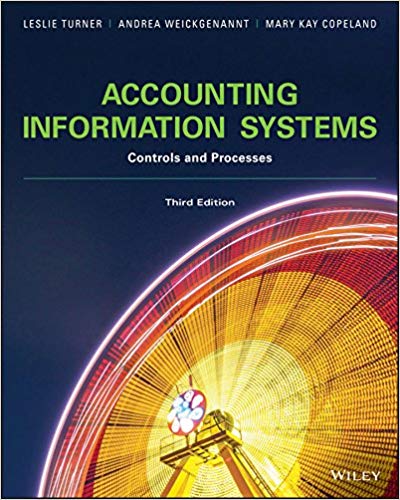 Solution Manual for Accounting Information Systems Controls and Processes 3rd Edition by Leslie Turner
