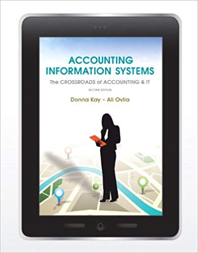 Solution Manual for Accounting Information Systems The Crossroads of Accounting and IT 2nd Edition by Donna Kay