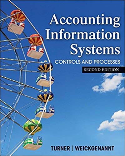 Solution Manual for Accounting Information Systems The Processes and Controls 2nd Edition by Leslie Turner