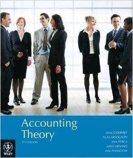 Solution Manual for Accounting Theory 7th Edition by Jayne Godfrey