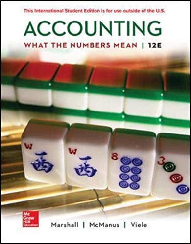 Solution Manual for Accounting What the Numbers Mean 12th Edition by Marshall