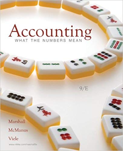 Solution Manual for Accounting What the Numbers Mean 9th Edition by David Marshall