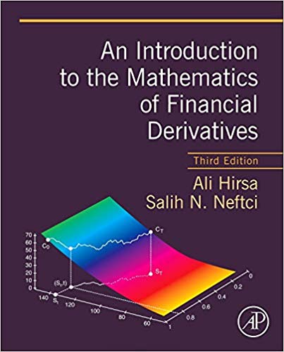 Solution Manual for An Introduction to the Mathematics of Financial Derivatives 3rd Edition by Ali Hirsa
