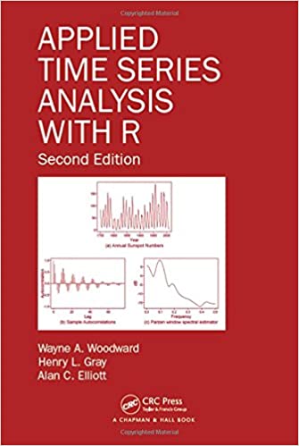Solution Manual for Applied Time Series Analysis with R 2nd Edition by Wayne A. Woodward