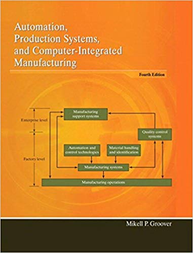 Solution Manual for Automation Production Systems and Computer Integrated Manufacturing 4th Edition by Mikell P. Groover