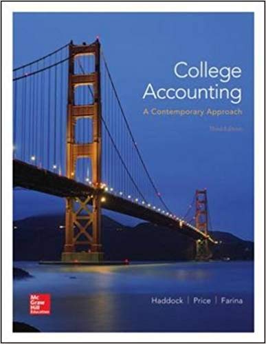 Solution Manual for College Accounting 3rd Edition by M. David Haddock Jr.