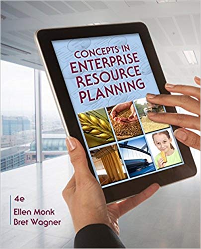 Solution Manual for Concepts in Enterprise Resource Planning 4th Edition by Ellen Monk