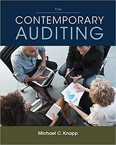 Solution Manual for Contemporary Auditing 11th Edition by Michael C. Knapp