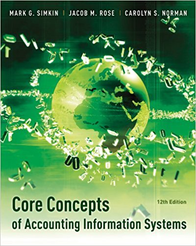 Solution Manual for Core Concepts of Accounting Information Systems 12th Edition by Mark G. Simkin