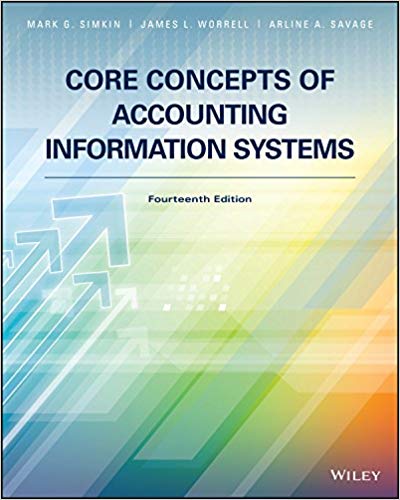 Solution Manual for Core Concepts of Accounting Information Systems 14th Edition by Mark G. Simkin