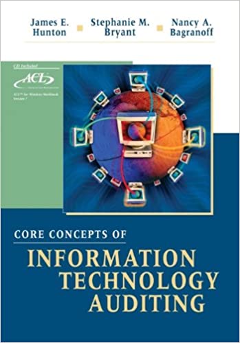 Solution Manual for Core Concepts of Information Technology Auditing 1st Edition by James E. Hunton