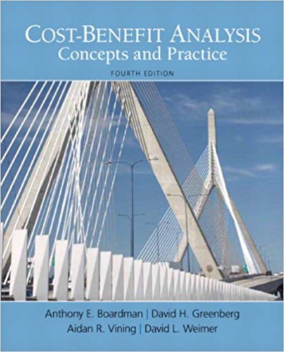 Solution Manual for Cost Benefit Analysis 4th Edition by Anthony Boardman