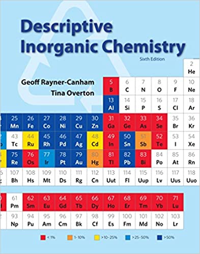 Solution Manual for Descriptive Inorganic Chemistry Sixth Edition by Geoff Rayner-Canham