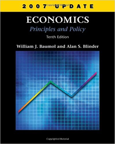 Solution Manual for Economics Principles and Policy 2007 Update 10th Edition by William J. Baumol