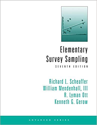 Solution Manual for Elementary Survey Sampling 7th Edition by Richard L. Scheaffer