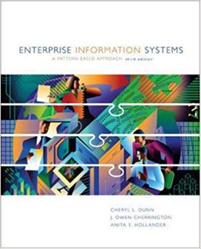 Solution Manual for Enterprise Information Systems A Pattern Based Approach 3rd Edition by Cheryl Dunn