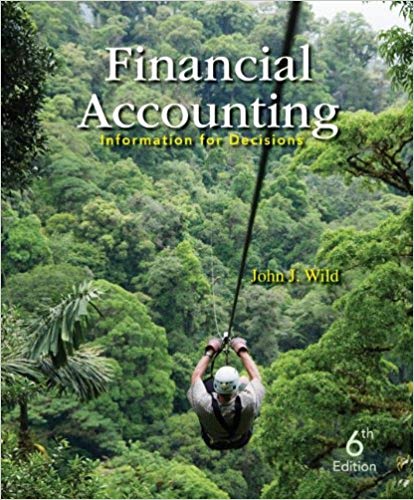 Solution Manual for Financial Accounting Information for Decisions 6th Edition by John Wild