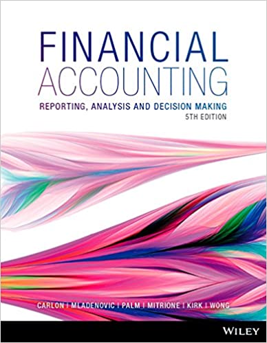 Solution Manual for Financial Accounting Reporting Analysis and Decision Making 5th edition by Shirley Carlon