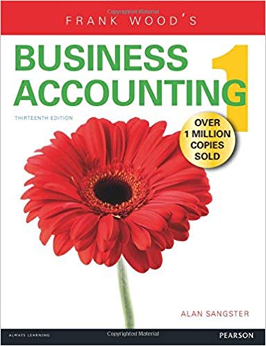 Solution Manual for Frank Woods Business Accounting 13th Edition by Alan Sangster