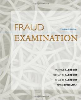 Solution Manual for Fraud Examination 3rd Edition by W. Steve Albrecht