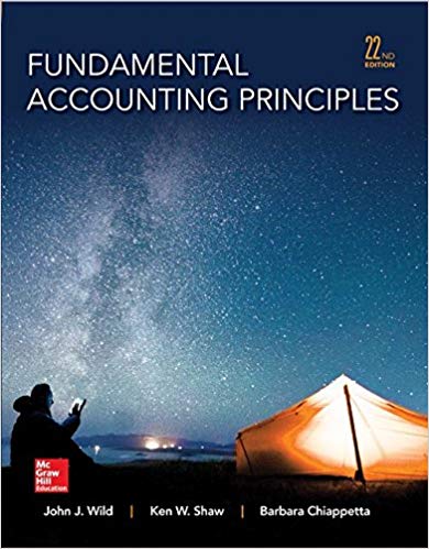 Solution Manual for Fundamental Accounting Principles 22nd Edition by John J Wild