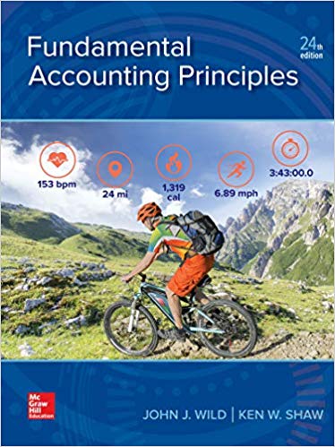 Solution Manual for Fundamental Accounting Principles 24th Edition by John J Wild