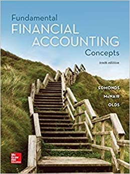 Solution Manual for Fundamental Financial Accounting Concepts 10th Edition by Thomas P Edmonds