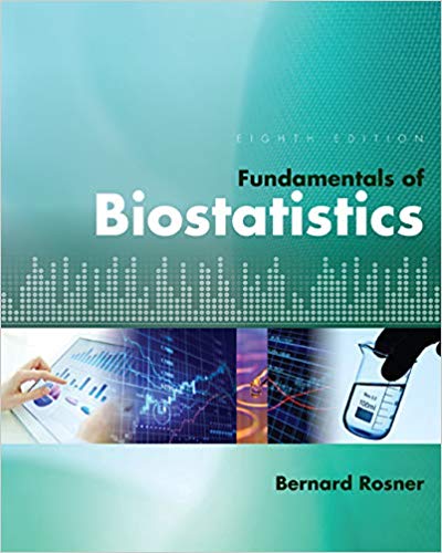 Solution Manual for Fundamentals of Biostatistics 8th Edition by Bernard Rosner