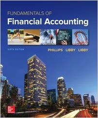 Solution Manual for Fundamentals of Financial Accounting 6th Edition by Fred Phillips
