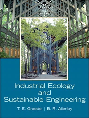 Solution Manual for Industrial Ecology and Sustainable Engineering 1st Edition by T. E. H Graedel