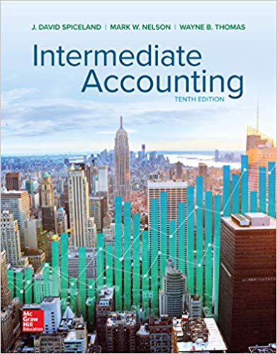 Solution Manual for Intermediate Accounting 10th Edition by David Spiceland