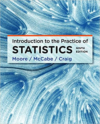 Solution Manual for Introduction to the Practice of Statistics 9th Edition by David S. Moore