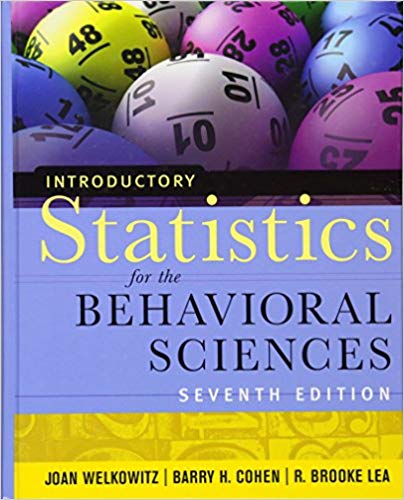 Solution Manual for Introductory Statistics for the Behavioral Sciences 7th Edition by Joan Welkowitz
