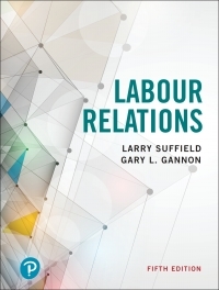 Solution Manual for Labour Relations 5th Edition by Larry Suffield