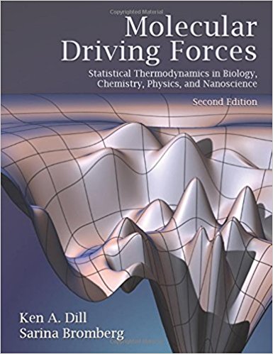 Solution Manual for Molecular Driving Forces Statistical Thermodynamics in Biology Chemistry Physics and Nanoscience 2nd Edition by Ken A. Dill