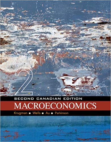Solution Manual for Macroeconomics 2nd Canadian Edition by Paul Krugman