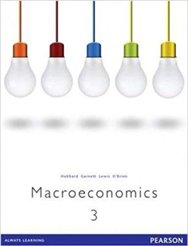 Solution Manual for Macroeconomics 3rd Edition by Glenn Hubbard