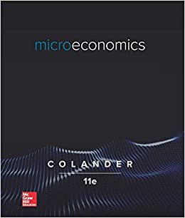 Solution Manual for Microeconomics 11th Edition by David Col