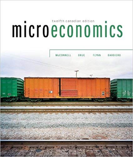 Solution Manual for Microeconomics 15th Canadian Edition by Campbell McConnell