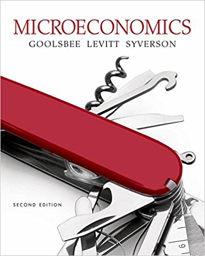 Solution Manual for Microeconomics 2nd Edition by Austan Goolsbee
