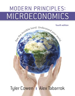 Solution Manual for Modern Principles Microeconomics 4th Edition by Tyler Cowen