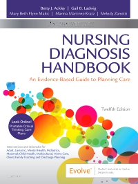 Solution Manual for Nursing Diagnosis12th Edition by Betty J. Ackley