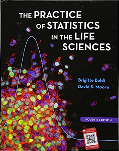 Solution Manual for Practice of Statistics in the Life Sciences 4th Edition by Brigitte Baldi