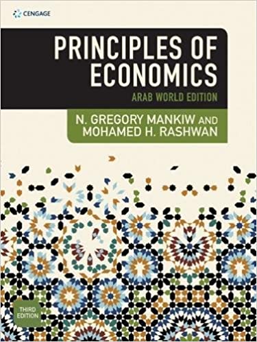 Solution Manual for Principles of Economics Arab World 3rd edition by Mankiw